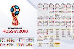 开云体育2026-坎塞洛独造三球，匈牙利绝地反击险胜澳大利亚，美加墨世界杯上演经典焦点战